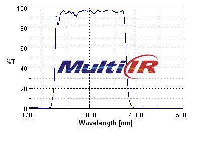 红外宽带2200~3750nm
