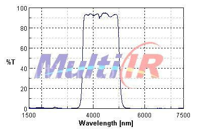 红外宽带3700-4900nm